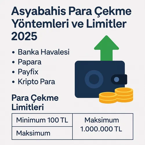 Asyabahis Para Çekme Yöntemleri ve Limitler 2025